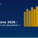Obligations en 2026 : le bon moment de rééquilibrer son allocation ?